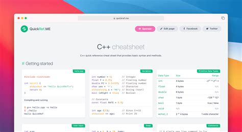 c++ stl cheatsheet|C++ Cheat Sheet & Quick Reference.